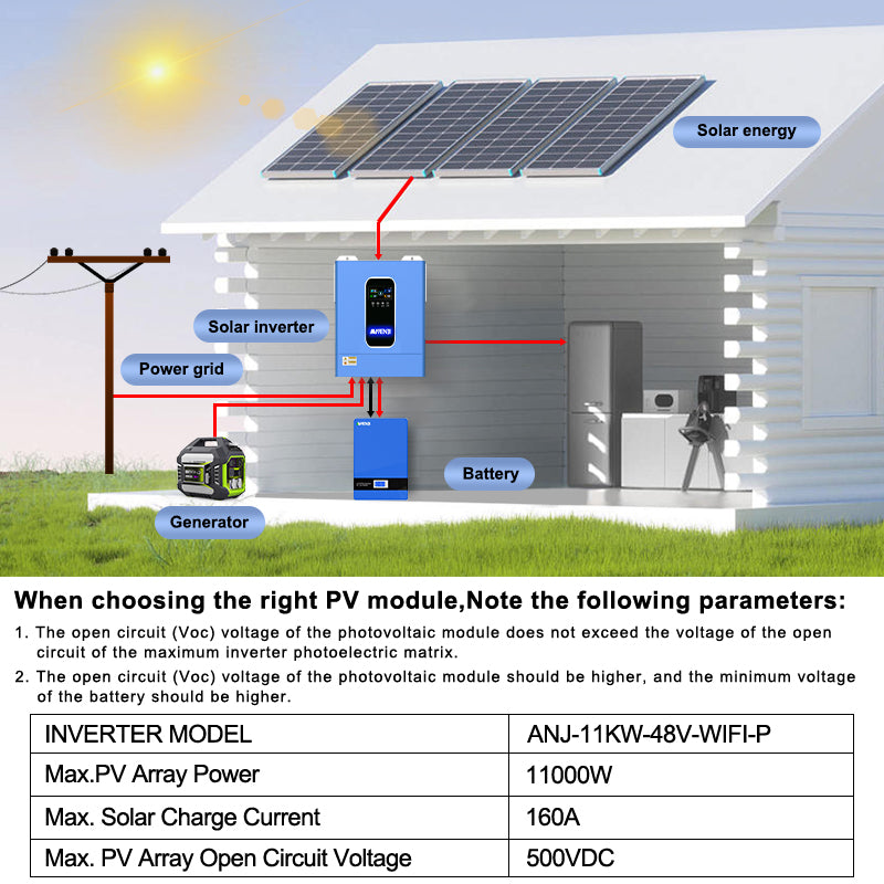 11KW 48V Hybrid Solar Inverter Pure Sine Wave Off-Grid+On-Grid 2*MPPT with WIFI Parallel Function for 6 unit Max