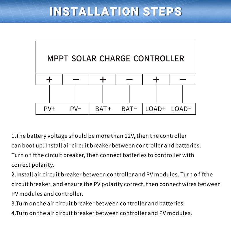 ANENJISOALR Power 60A MPPT Solar Charger Controller