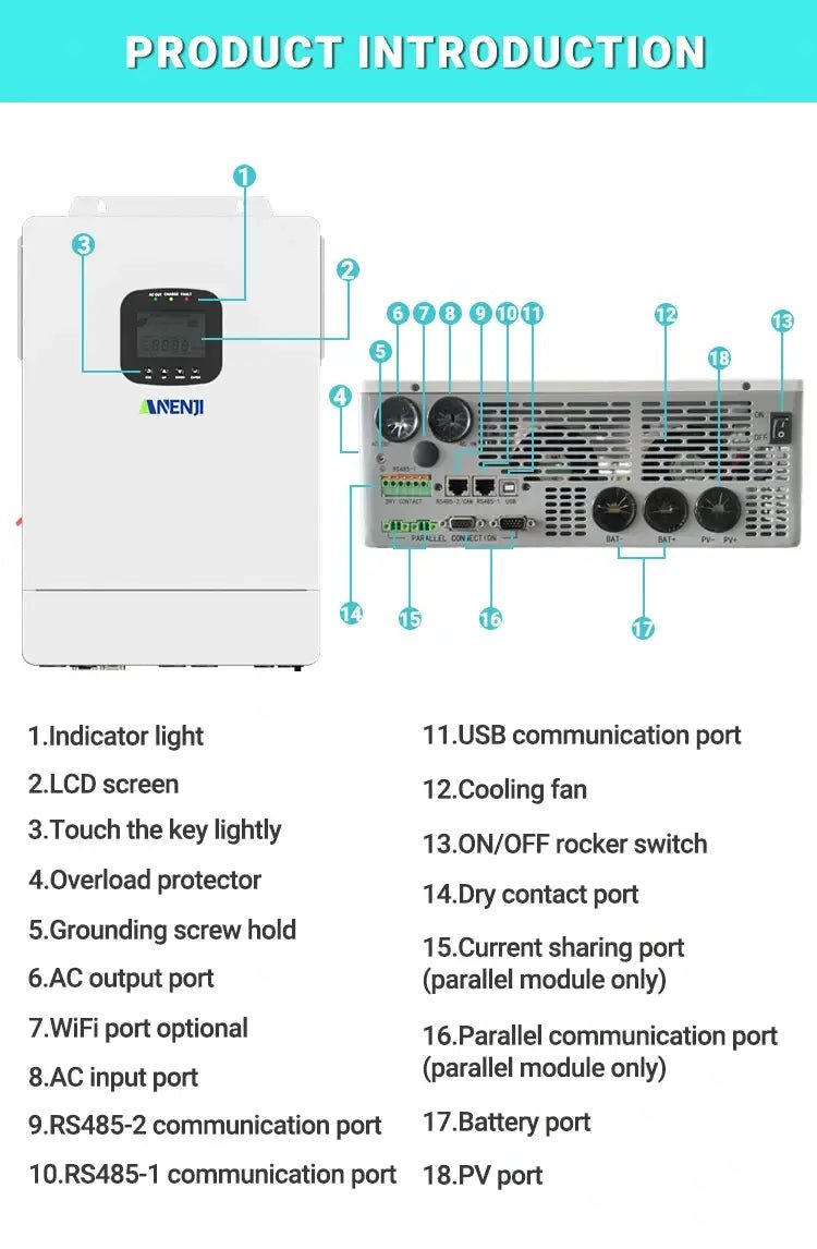 Anenji 3.6KW 48V 120V All in One Solar Charge Inverter with WiFi CT Optional Parallel Function - ANENJISOLAR