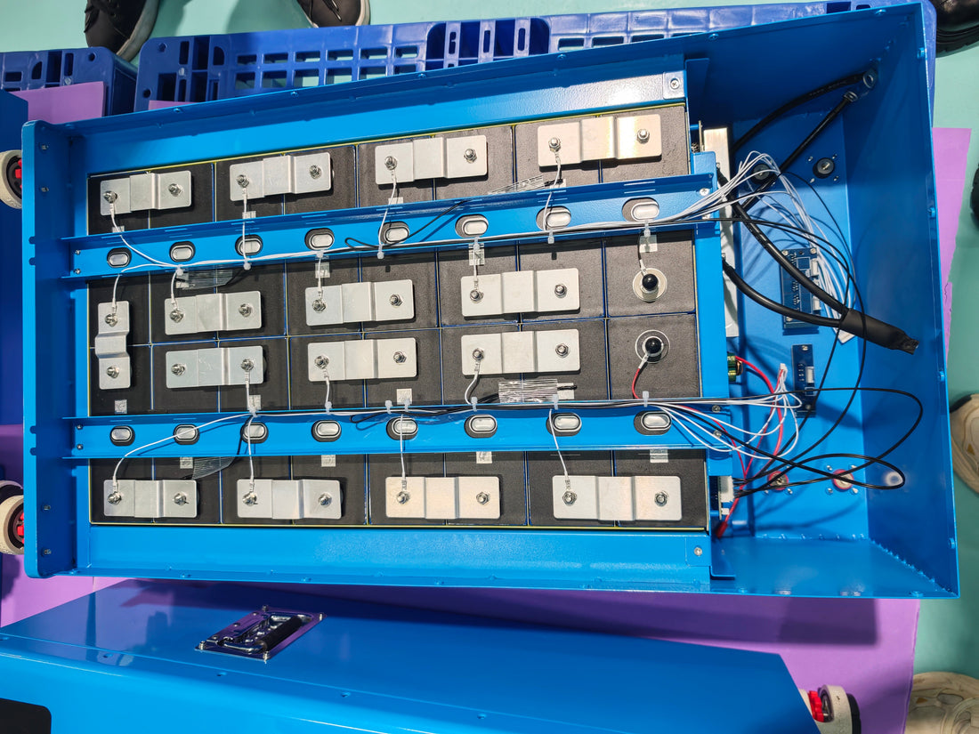 Is a 5kWh LiFePO4 Battery Enough for Home Backup Power in the US?