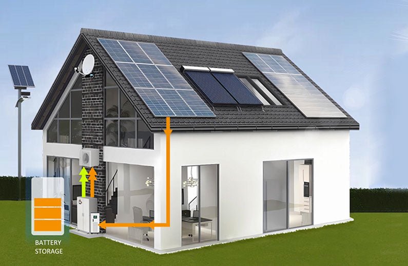 7 Common Solar Inverter Installation Mistakes (And How to Avoid Them) - ANENJISOLAR