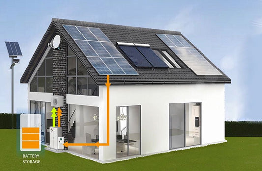 7 Common Solar Inverter Installation Mistakes (And How to Avoid Them) - ANENJISOLAR