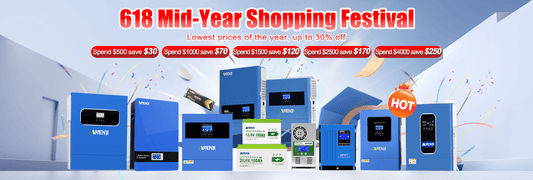 ANENJI 618 Solar Sale 2026: Save Up to $600 on Complete Solar Systems for EU Homes - ANENJISOLAR