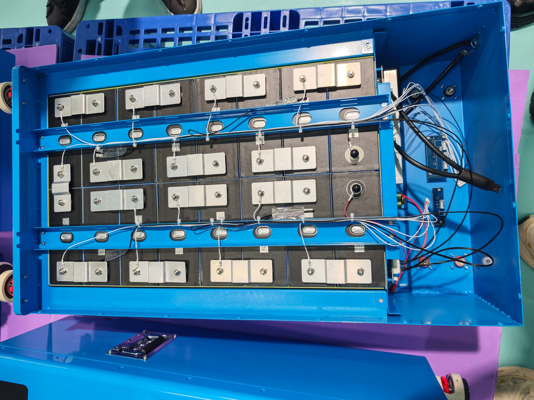 Is a 5kWh LiFePO4 Battery Enough for Home Backup Power in the US? - ANENJISOLAR