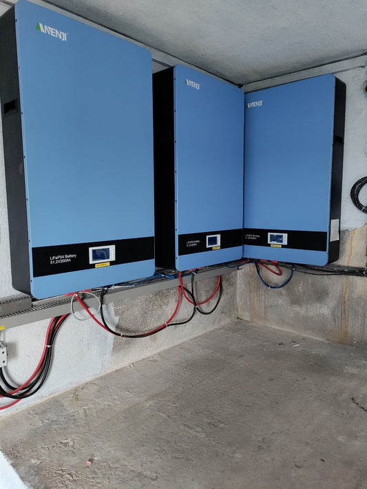 What size off-grid solar inverter do I need? - ANENJISOLAR