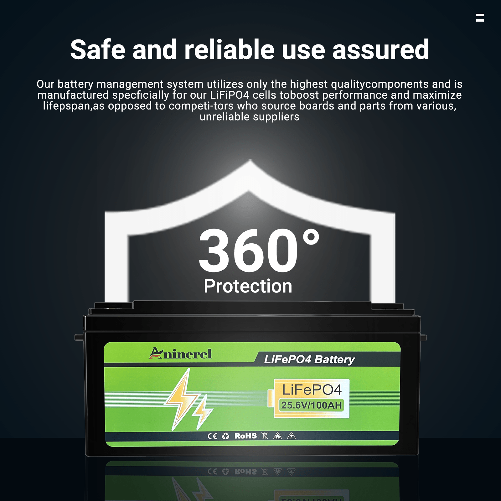 [🔥0 VAT] Aninerel 24V 100Ah LiFePO4 Battery Bluetooth 6000+ Cycles Grade A RV Solar Home Lithium Pack Built-in BMS - ANENJISOLAR