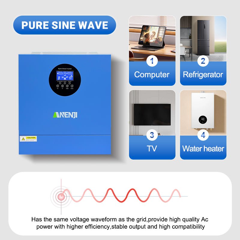 [0% Vat]2026 New Model：Anenji 2.5KW 12V 230V hybrid Solar Inverter MPPT Pure sine wave Off grid inverter with WIFI - ANENJISOLAR