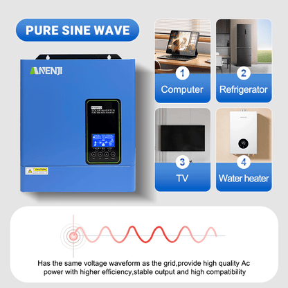[0% Vat]Anenji 4.2KW 24V Hybrid Solar Inverter On grid Off grid Inverter with WIFI - ANENJISOLAR