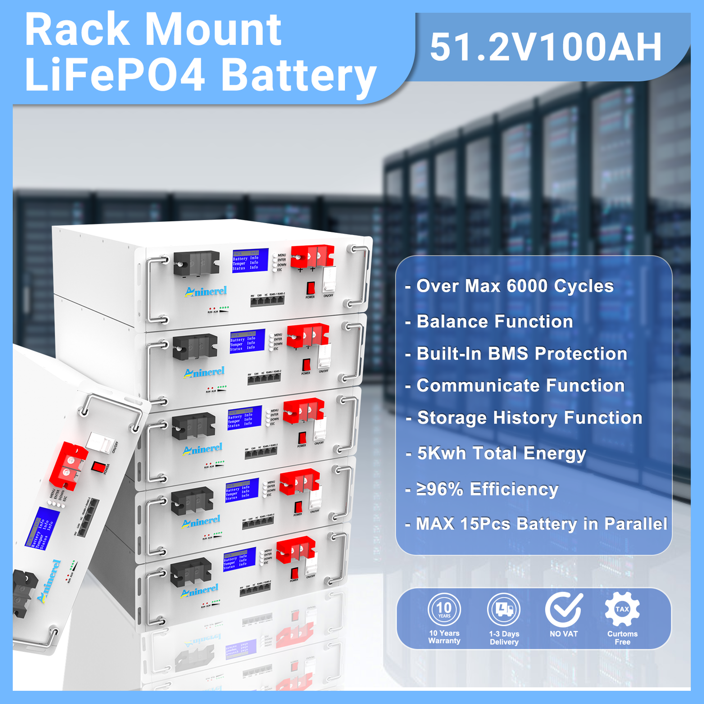 Aninerel 51.2V 100Ah Rack-mounted LiFePO4 Battery 6000+ Cycles Built in BMS 5KWH Support Parallel for Solar System