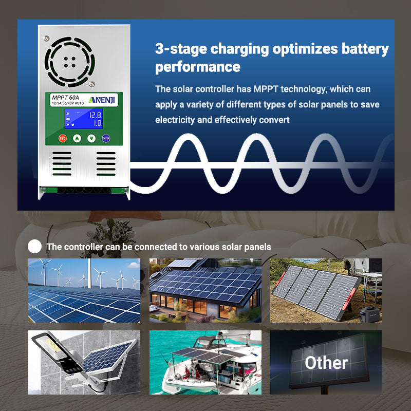 ANENJISOALR Power 60A MPPT Solar Charger Controller