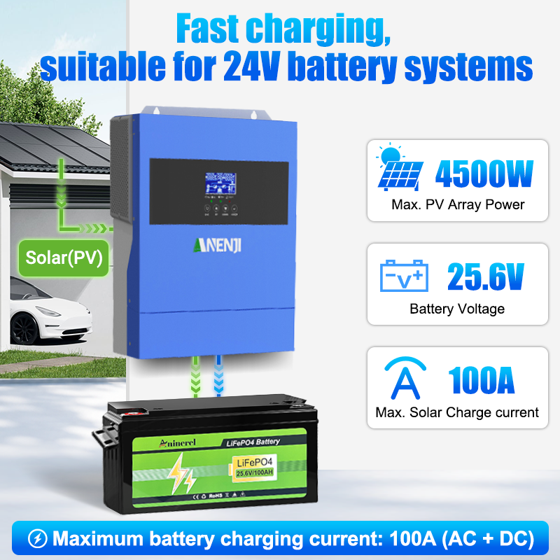 ANENJI 2026 New Bundle｜4200W 24V On‑Grid Off‑Grid Hybrid Solar Inverter (6200W Peak, WiFi) + Aninerel 24V 100Ah LiFePO4 Battery Bluetooth BMS, Complete Solar Energy Storage Kit For Home RV Off‑Grid Backup Power
