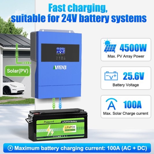 ANENJI 2026 New Bundle｜4200W 24V On‑Grid Off‑Grid Hybrid Solar Inverter (6200W Peak, WiFi) + Aninerel 24V 100Ah LiFePO4 Battery Bluetooth BMS, Complete Solar Energy Storage Kit For Home RV Off‑Grid Backup Power