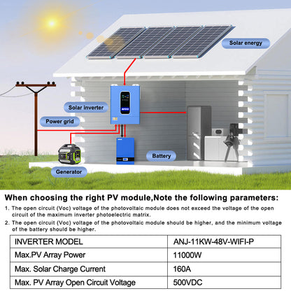 11KW 48V Hybrid Solar Inverter Pure Sine Wave Off-Grid+On-Grid 2*MPPT with WIFI Parallel Function for 6 unit Max