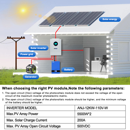 [0%VAT]Anenji 12KW 48V Hybrid Solar Inverter Split Phase 120V/240V Dual MPPT Charger Parallel 6 units