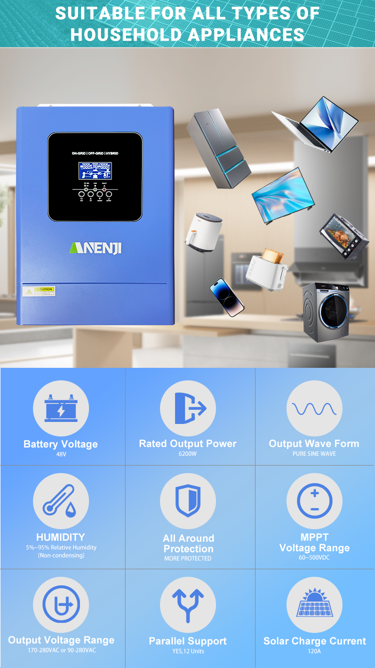 6.2KW/18.6KW 48V Hybrid Inverter/Parallel 3-Phase Inverter On grid Off grid with WIFI