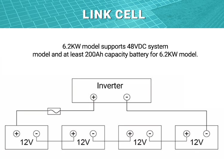 6.2KW/18.6KW 48V Hybrid Inverter/Parallel 3-Phase Inverter On grid Off grid with WIFI