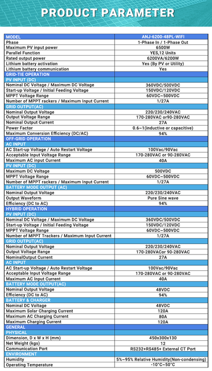 6.2KW/18.6KW 48V Hybrid Inverter/Parallel 3-Phase Inverter On grid Off grid with WIFI