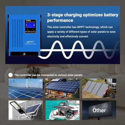 ANENJI 100A MPPT Solar Charge Controlller 12V 24V 48V Auto Battery - ANENJISOLAR