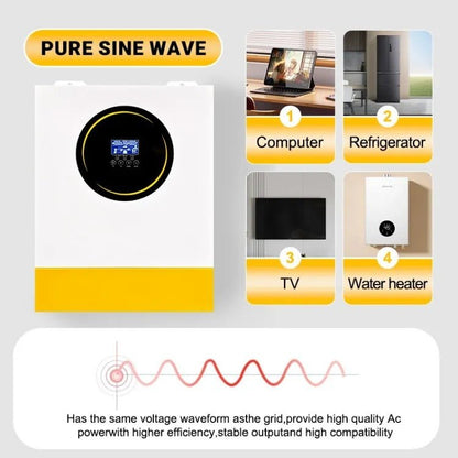 Anenji 11KW 48V 230v Hybrid Solar Inverter Pure Sine Wave Off - Grid+On - Grid 2*MPPT External WiFi - ANENJISOLAR