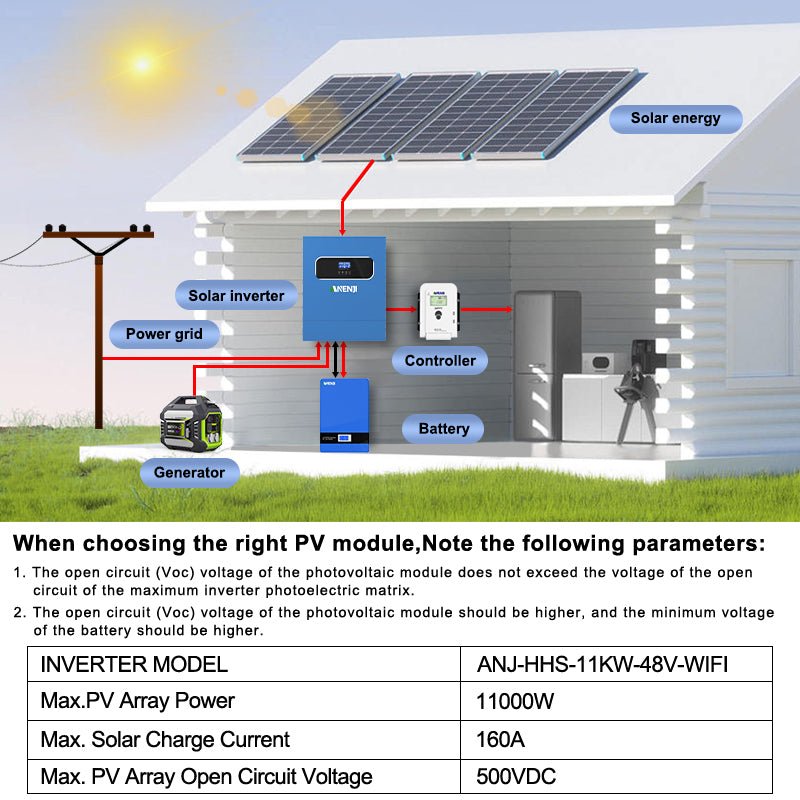 Anenji 11KW 48V 230V Hybrid Solar Inverter Pure Sine Wave Off - Grid+On - Grid 2*MPPT with WIFI - ANENJISOLAR