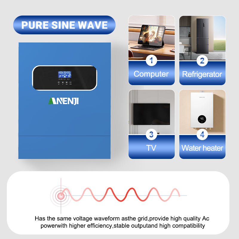 Anenji 11KW 48V 230V Hybrid Solar Inverter Pure Sine Wave Off - Grid+On - Grid 2*MPPT with WIFI - ANENJISOLAR