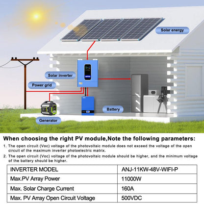 Anenji 11KW 48V 230V Hybrid Solar Inverter Pure Sine Wave Off - Grid+On - Grid 2*MPPT with WIFI Parallel Function for 6 unit Max - ANENJISOLAR