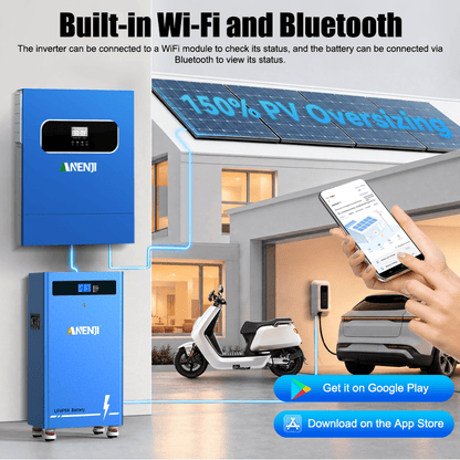 Anenji 11kW Dual‑MPPT Inverter +16kWh LiFePO4 Battery Bundle | Ukraine Winter Blackout Home Backup Kit - ANENJISOLAR