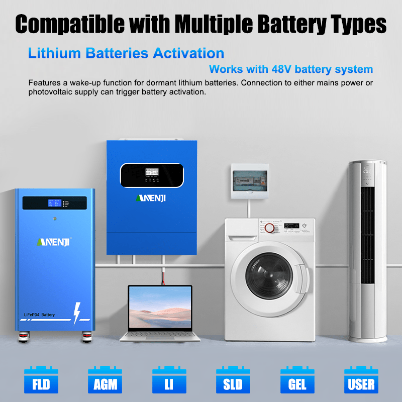 Anenji 11kW Dual‑MPPT Inverter +16kWh LiFePO4 Battery Bundle | Ukraine Winter Blackout Home Backup Kit - ANENJISOLAR