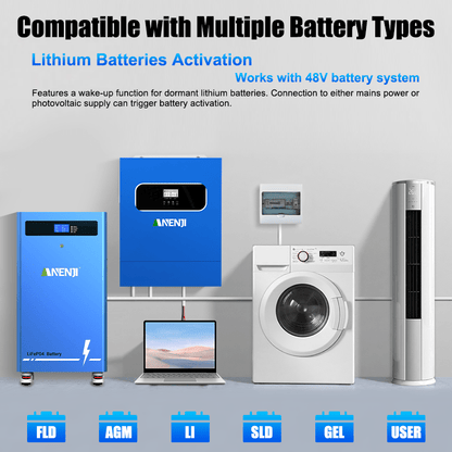 Anenji 11kW Dual‑MPPT Inverter +16kWh LiFePO4 Battery Bundle | Ukraine Winter Blackout Home Backup Kit - ANENJISOLAR