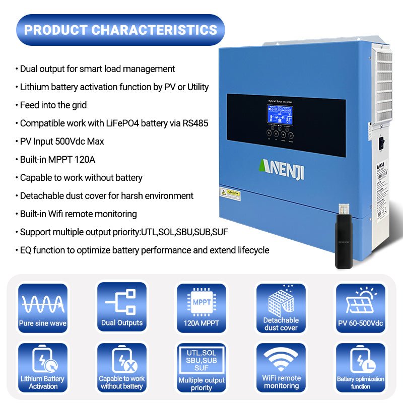 ANENJI 2026 All - New 4200W 24V/220V Hybrid Inverter, On - Grid + Off - Grid Pure Sine Wave Dual Output, Rated 6200W, with WiFi - ANENJISOLAR
