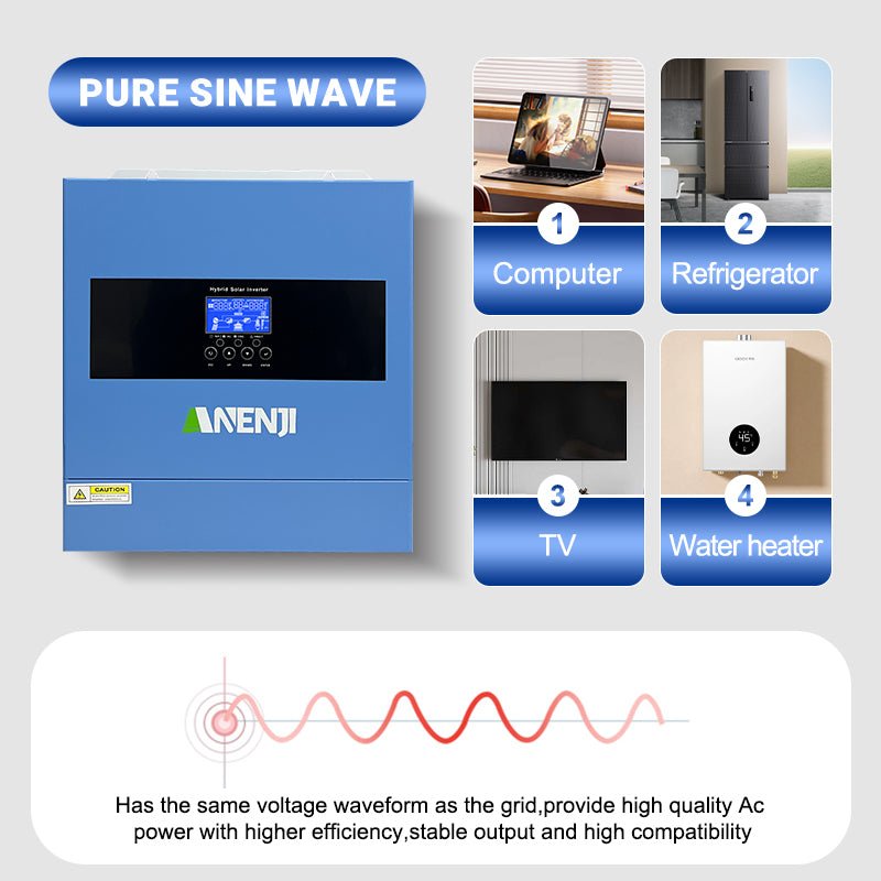 ANENJI 2026 All - New 4200W 24V/220V Hybrid Inverter, On - Grid + Off - Grid Pure Sine Wave Dual Output, Rated 6200W, with WiFi - ANENJISOLAR