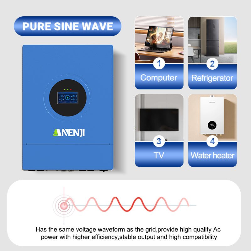 Anenji 24KW 48V 120V 3 - phase Hybrid Solar Inverter Split Phase 120V/240V Dual MPPT Charger Parallel - ANENJISOLAR