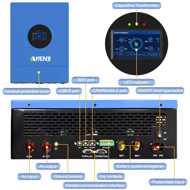 Anenji 24KW 48V 120V 3 - phase Hybrid Solar Inverter Split Phase 120V/240V Dual MPPT Charger Parallel - ANENJISOLAR