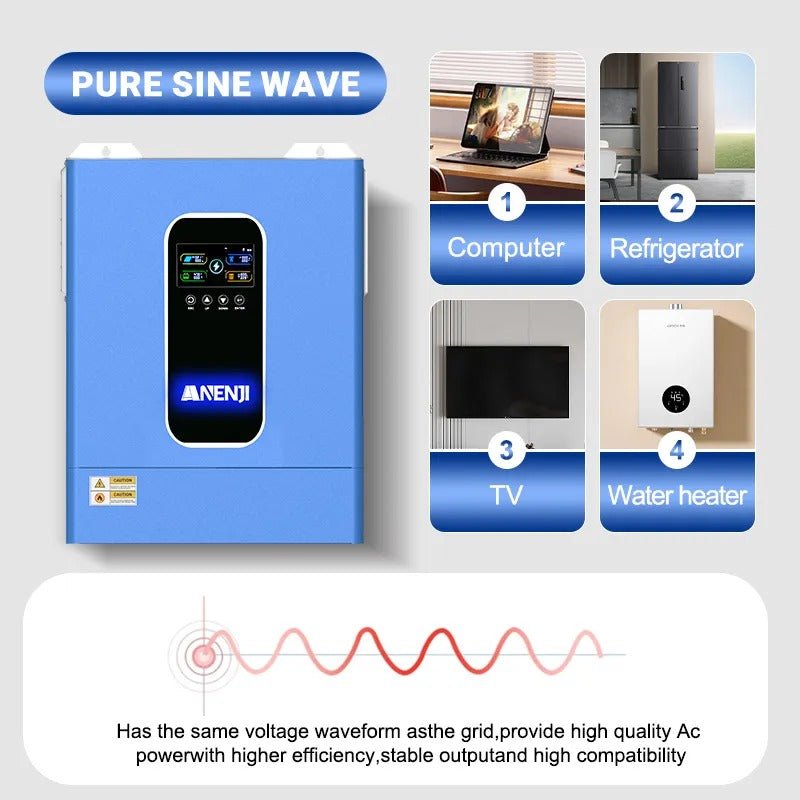 Anenji 33KW 48V 230v Hybrid Inverter/Parallel 3 - Phase Inverter On grid Off grid with WIFI - ANENJISOLAR