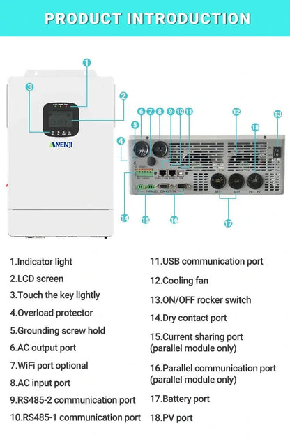 Anenji 3.6KW 48V 120V All in One Solar Charge Inverter with WiFi CT Optional Parallel Function - ANENJISOLAR