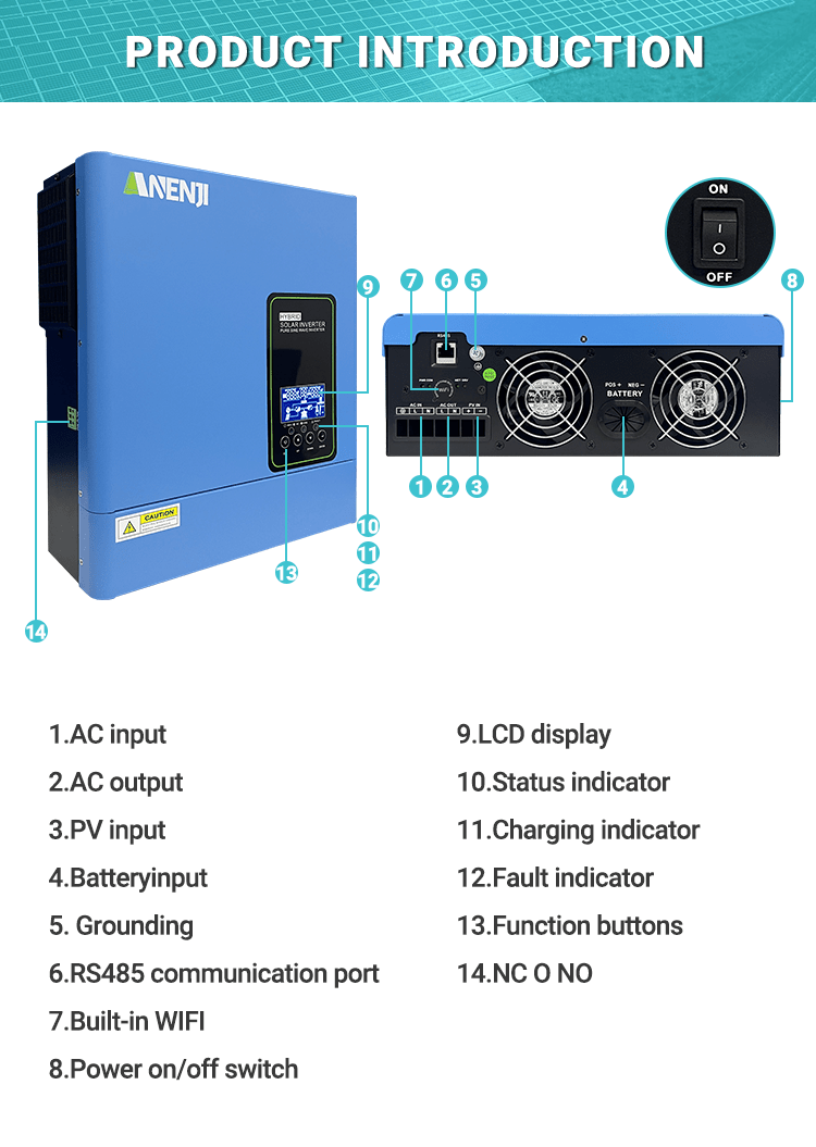 Anenji 3KW 24V 120V Hybrid Solar Inverter On grid Off grid Inverter with WIFI - ANENJISOLAR