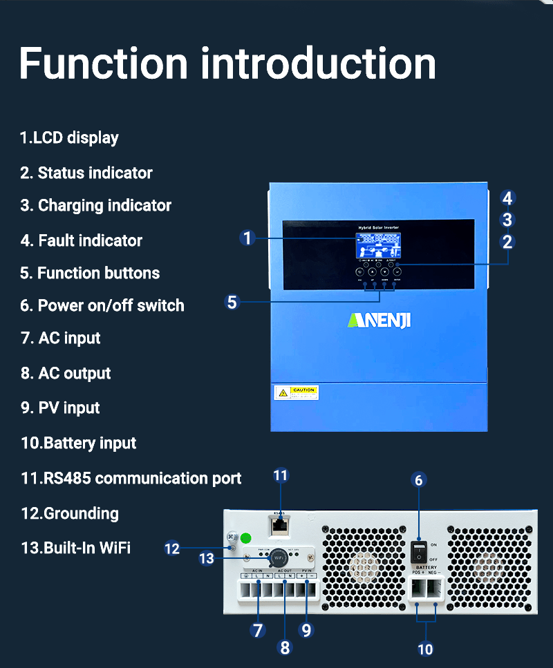 Anenji 4.2KW 24V 230V Hybrid Solar Inverter On grid Off grid Inverter with WIFI - ANENJISOLAR