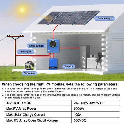 Anenji 5KW 48V 230V Hybrid Solar Inverter On grid Off grid Inverter with WIFI 100A MPPT Dual Outputs - ANENJISOLAR