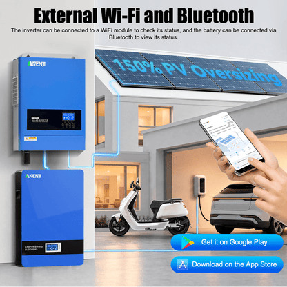 Anenji 6.2kW Power‑Hub +5kWh Powerwall LiFePO4 Bundle | Ukraine Winter Wartime Home Blackout Backup Kit - ANENJISOLAR