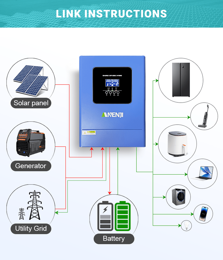 Anenji 6.2KW/18.6KW 48V 230v Hybrid Inverter/Parallel 3 - Phase Inverter On grid Off grid with WIFI - ANENJISOLAR