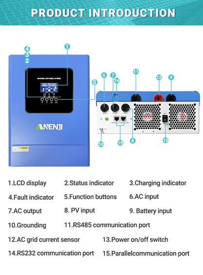 Anenji 6.2KW/18.6KW 48V 230v Hybrid Inverter/Parallel 3 - Phase Inverter On grid Off grid with WIFI - ANENJISOLAR