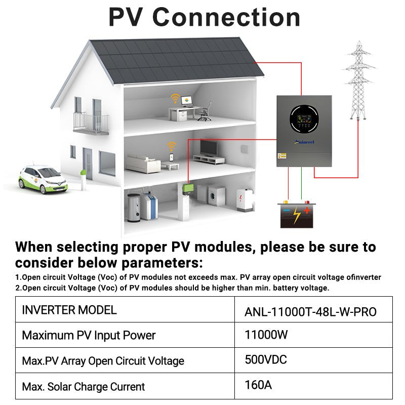 ANENJISOLAR Aninerel 11kW 48V 230V Hybrid Solar Inverter Pure Sine Wave Dual Output Color LCD Display MPPT*2 Off-Grid + Grid-Tied 500V DC with WiFi