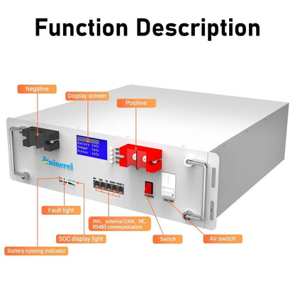 Aninerel - 51.2V 100Ah Rack - mounted LiFePO4 Battery 6000+ Cycles Built in BMS 5KWH Support Parallel for Solar System - ANENJISOLAR