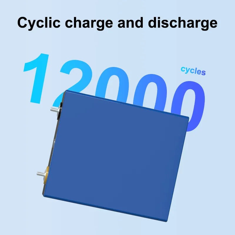 Anenji 3.2V 300AH LiFePO4 Battery Deep Cycles Lithium Iron Phosphate Battery